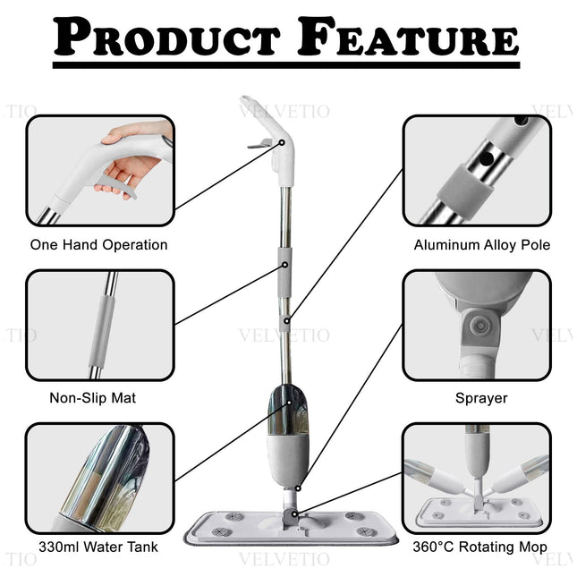 One-Hand Operation – Demonstrating ease of use with a simple grip on the handle.

Aluminum Alloy Pole – Built for durability and lightweight handling.

Non-Slip Mat – Ensuring a secure grip during cleaning.

Sprayer Mechanism – Allowing controlled dispensing of cleaning solution.

330ml Water Tank – Integrated for convenient refilling and efficient spraying.

360° Rotating Mop Head – Enabling flexible maneuverability for reaching tight spaces.