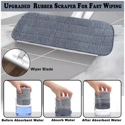 upgraded rubber scraper designed for fast wiping, highlighting its absorbent properties through three demonstration stages: before absorbing water, during absorption, and after absorbing water. The scraper features a gray absorbent pad, which is shown being dipped into a beaker filled with blue liquid to illustrate its efficiency in soaking up moisture. A close-up view of the wiper blade emphasizes its functionality, reinforcing the scraper’s practicality for effective cleaning tasks.