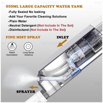 The image illustrates a 550ml large-capacity water tank designed for a sprayer, highlighting its fully sealed, leak-proof design and ability to hold various cleaning solutions like plain water, neutral detergent, and disinfectant (though the last two are not included in the set). It features an inlet for easy refilling and a fine mist sprayer, which enables rapid atomization and long spray distance, making it highly effective for cleaning applications.