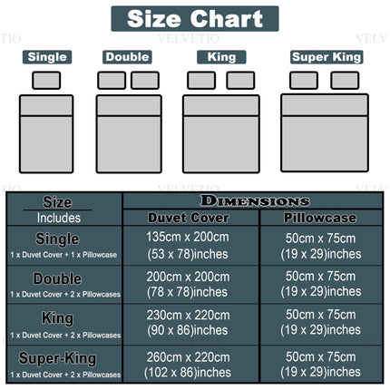 This size chart delivers a clean, informative breakdown of bedding options across Single, Double, King, and Super King sizes. Each category clearly lists the number of pieces included—whether it's one pillowcase for a Single or two for the larger sizes—alongside precise duvet cover and pillowcase dimensions in both centimeters and inches. The top section’s visual layout helps guide quick understanding, while the tabular format below reinforces practical decision,